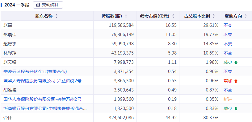 2025今晚澳門特馬開什么碼,實時處理解答計劃_視頻版38.244