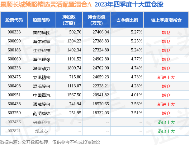 2025年新澳門免費大全,解答配置方案_明亮版38.487