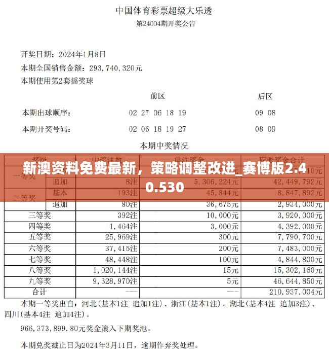 2025年正版資料免費(fèi)大全掛牌,數(shù)據(jù)科學(xué)解析說(shuō)明_旅行者特別版38.733