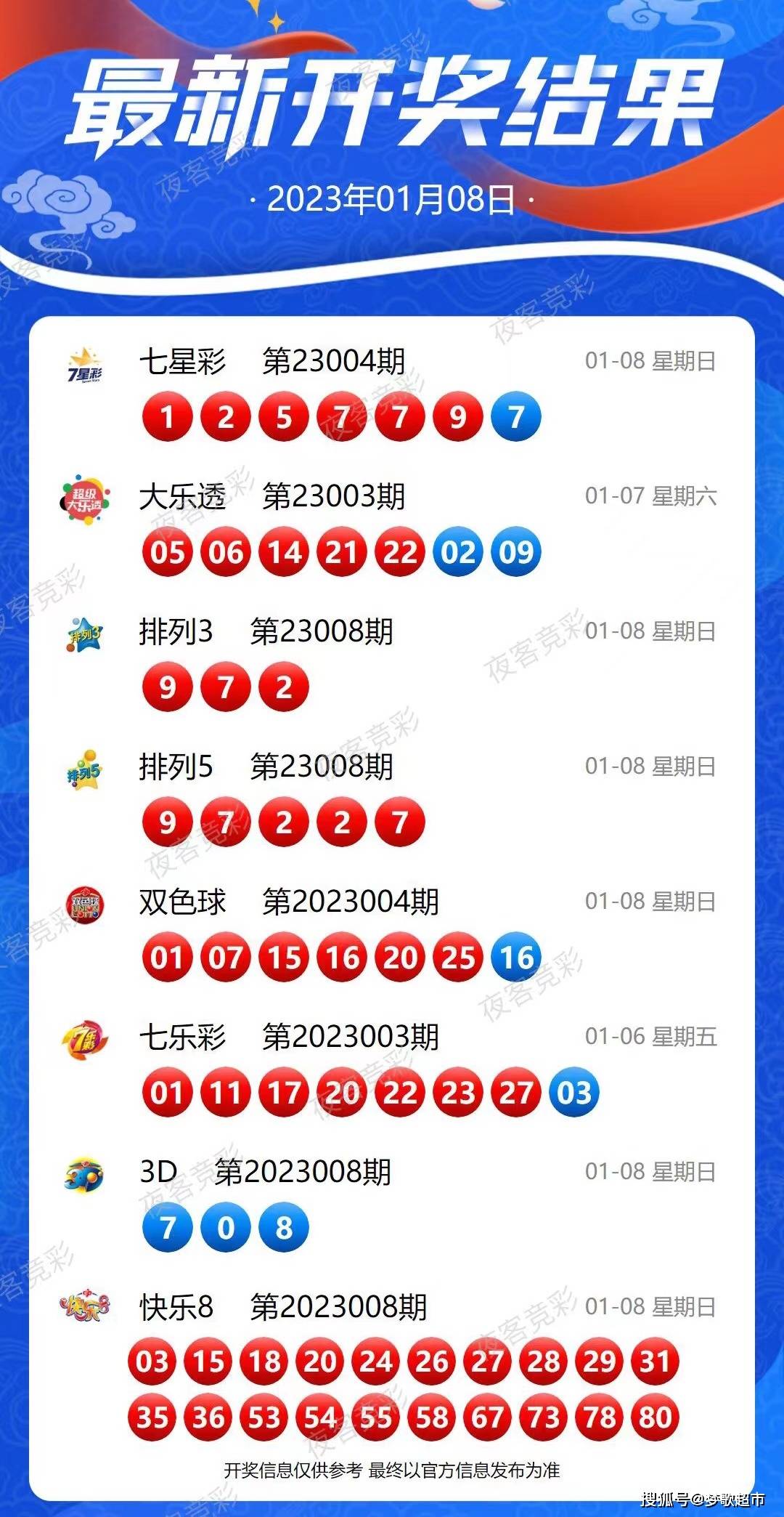 2025新澳開獎(jiǎng)記錄,策略規(guī)劃_先鋒實(shí)踐版38.638
