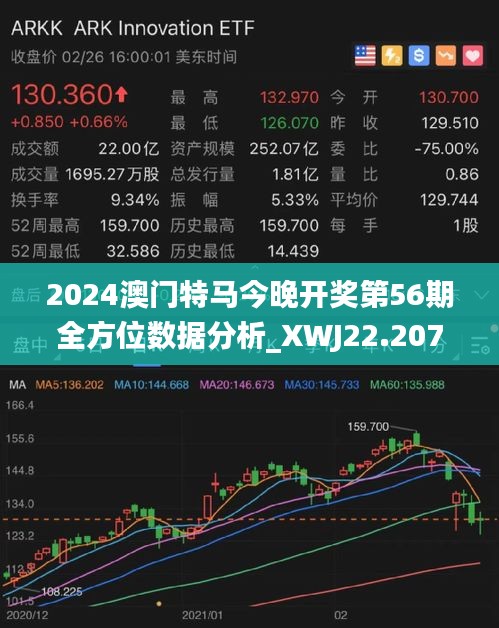 2025澳門今天特馬開什么,時(shí)代變革評(píng)估_觸控版38.508
