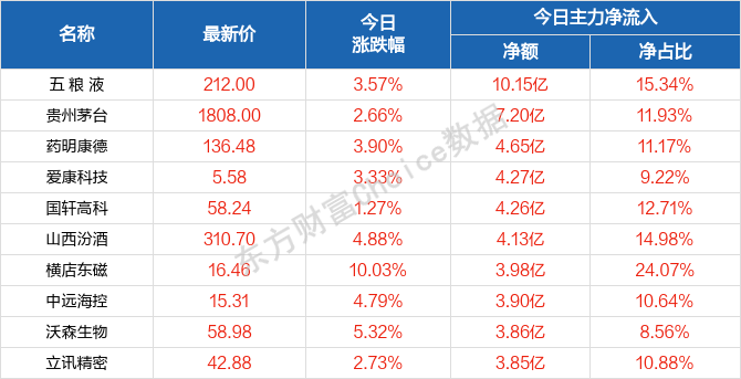 濟(jì)南隔墻板 第180頁(yè)
