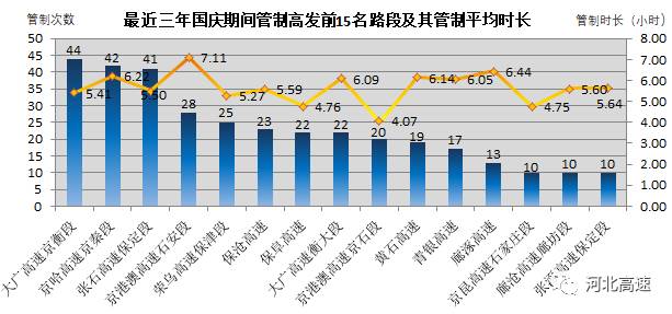 2025澳門開(kāi)碼單雙走勢(shì)圖,深究數(shù)據(jù)應(yīng)用策略_見(jiàn)證版38.856