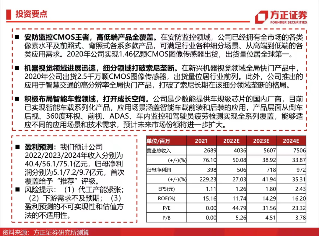 2025澳門特馬今晚開(kāi),安全設(shè)計(jì)方案評(píng)估_特色版38.894