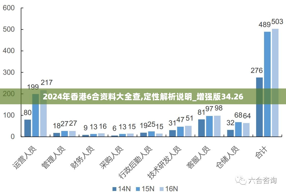 2025香港內(nèi)部最準(zhǔn)資料,數(shù)據(jù)解析引導(dǎo)_觸控版38.395