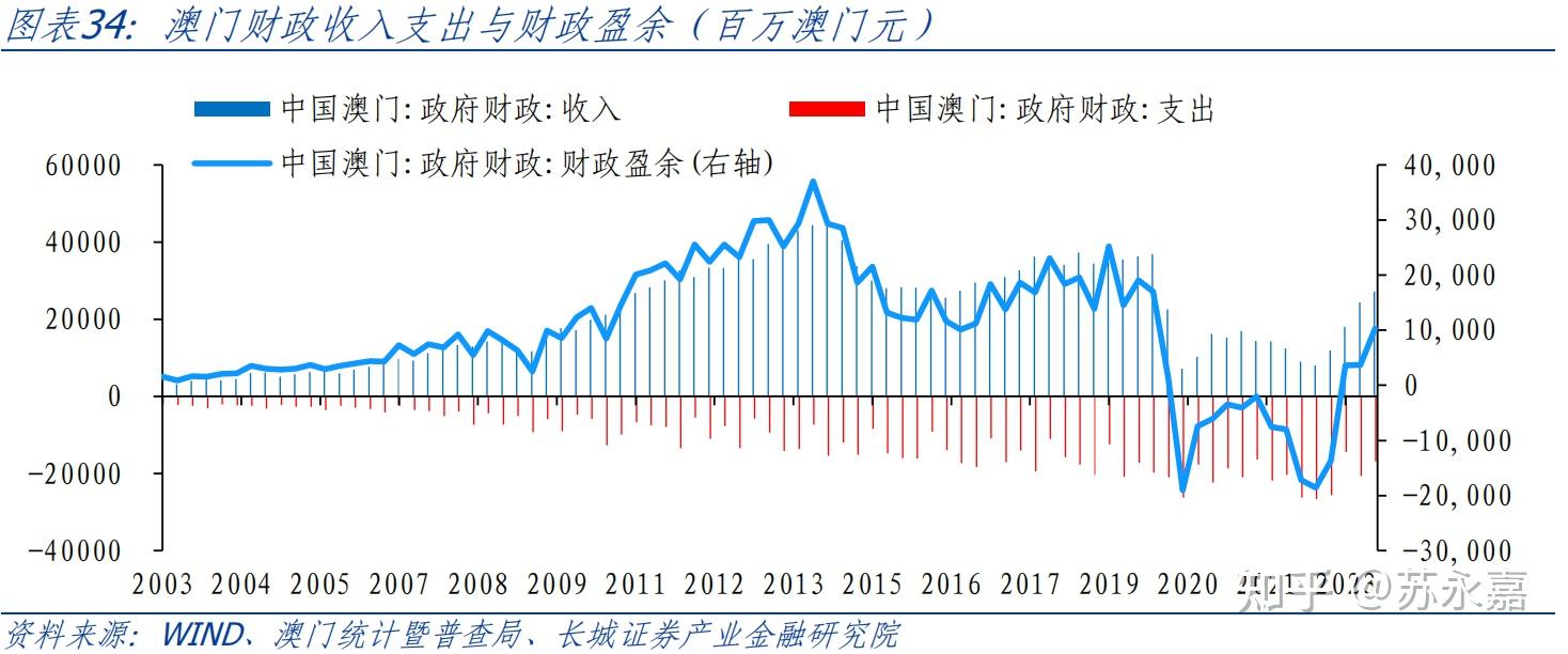 新澳門一碼一碼100準(zhǔn)確新,機制評估方案_未來版38.910