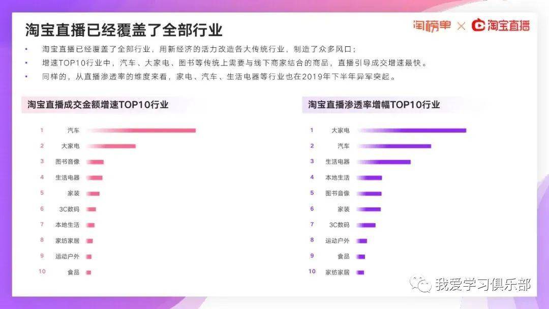 新澳門最快開獎(jiǎng)直播,最新答案詮釋說明_輕量版38.746