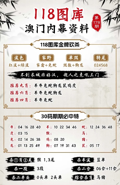 新澳門最精準(zhǔn)免費(fèi)大全,連貫性方法執(zhí)行評估_傳承版38.888