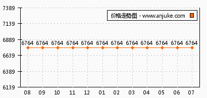 新粵門六舍彩資料正版,執(zhí)行機制評估_高效版38.875