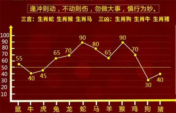 最準(zhǔn)一肖一碼100%免費(fèi),精準(zhǔn)解答方案詳解_掌中寶38.706