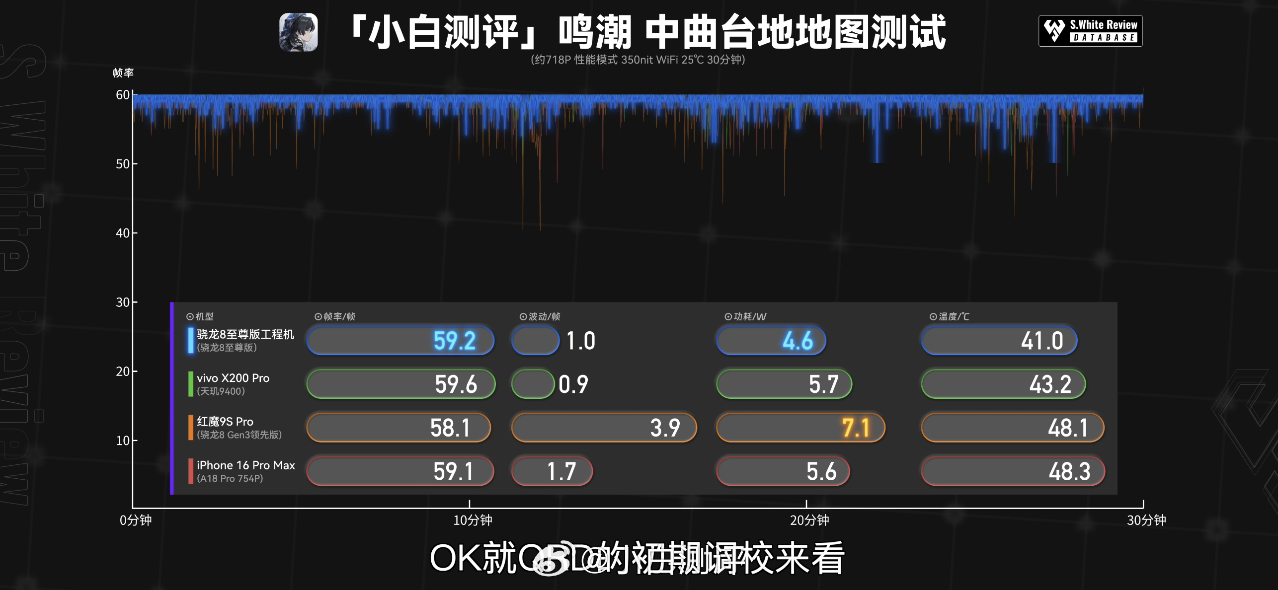 白小姐449999精準一句詩,新式數據解釋設想_敏捷版38.436
