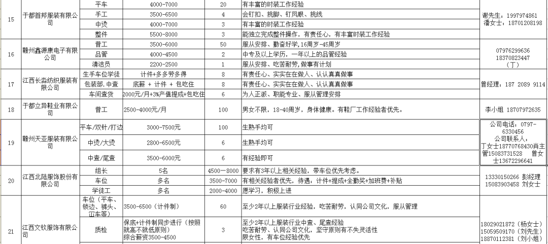 馬龍縣企業(yè)最新職位招聘，與自然共舞，探尋內(nèi)心寧?kù)o之旅