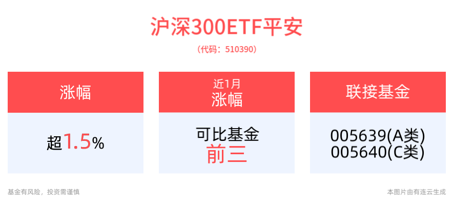 平安證券上市了嗎,平安證券上市了嗎？??股市大解密??