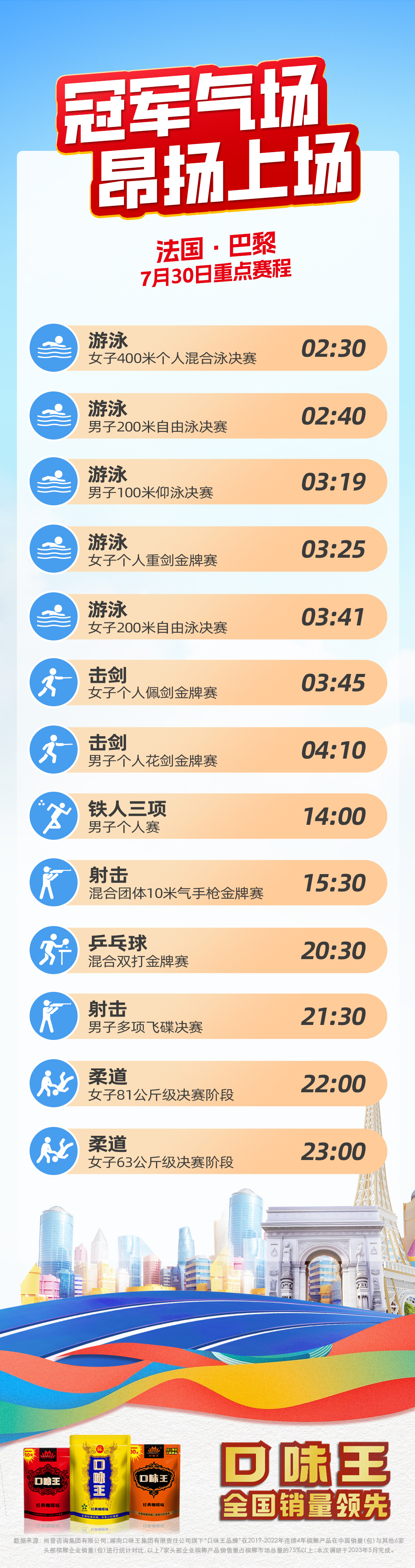 奧運(yùn)會(huì)足球比賽賽程，友誼與夢(mèng)想的舞臺(tái)