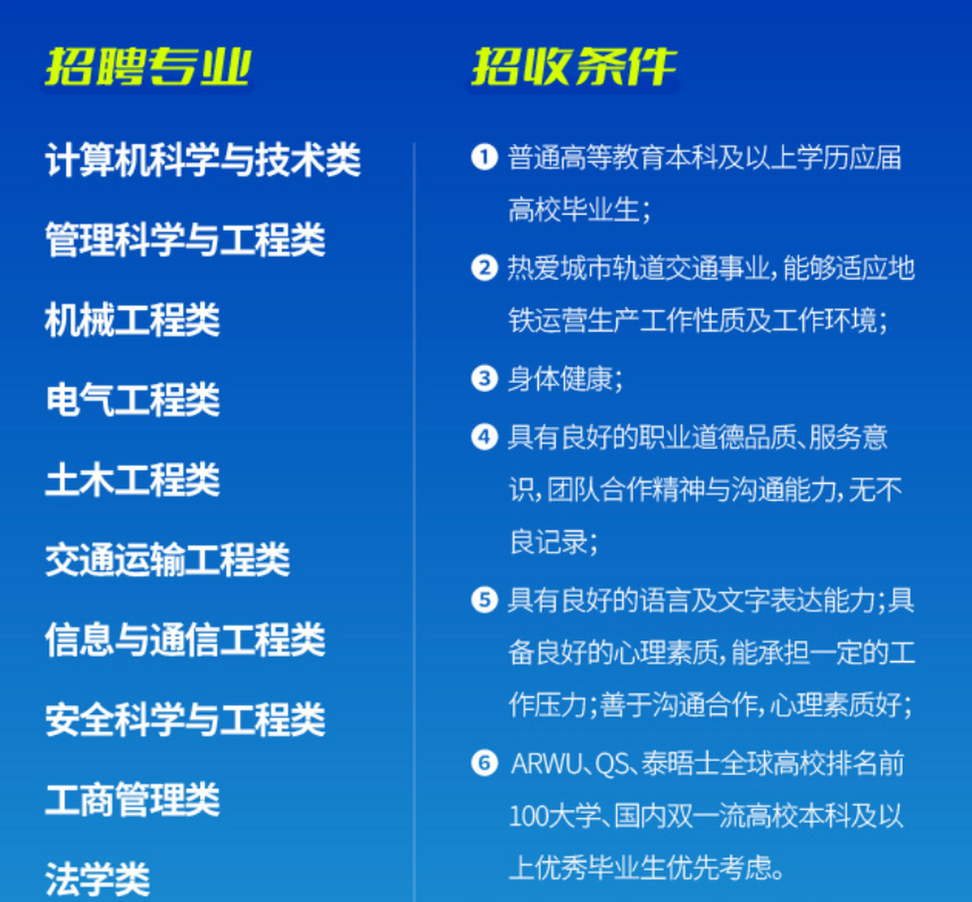 北京地鐵最新招聘資訊閃亮發(fā)布?