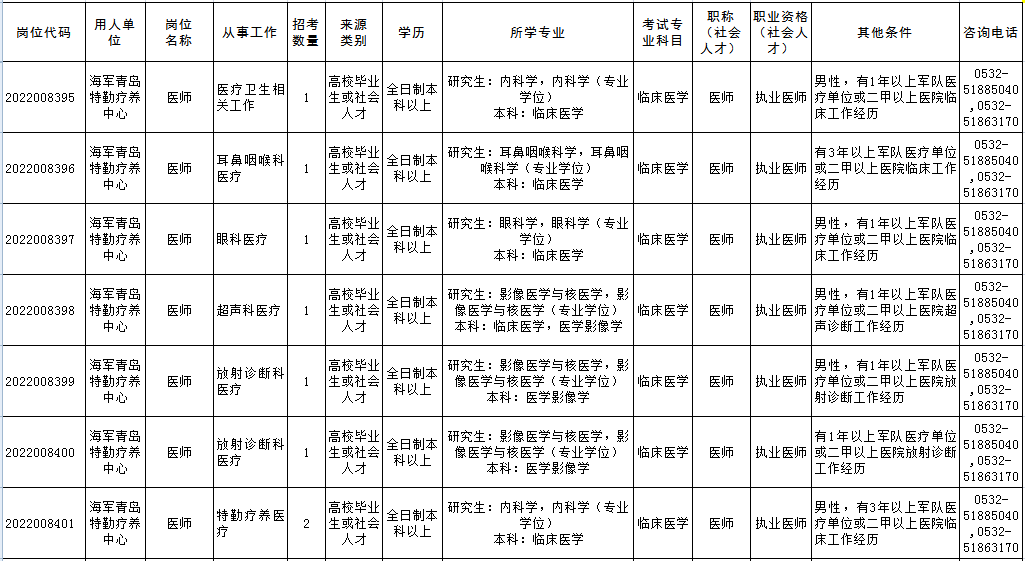 海軍陳昌鋒最新職務(wù)變動深度解析，多維度視角下的職務(wù)調(diào)整與角色轉(zhuǎn)變