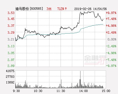 迪馬股份資訊，小巷特色小店的獨特魅力與隱秘寶藏探索