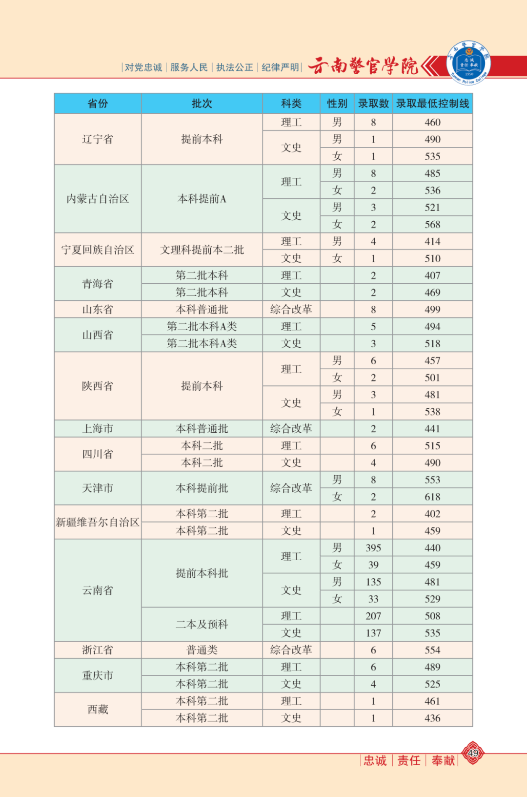 最新紙板線主管領(lǐng)班，背景、發(fā)展與行業(yè)地位概述
