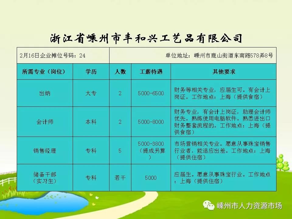 浙江金華最新招聘信息匯總與觀點論述