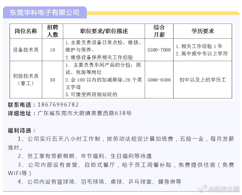 伊犁兼職網(wǎng)最新招聘，探索兼職機遇，職業(yè)夢想啟航之旅
