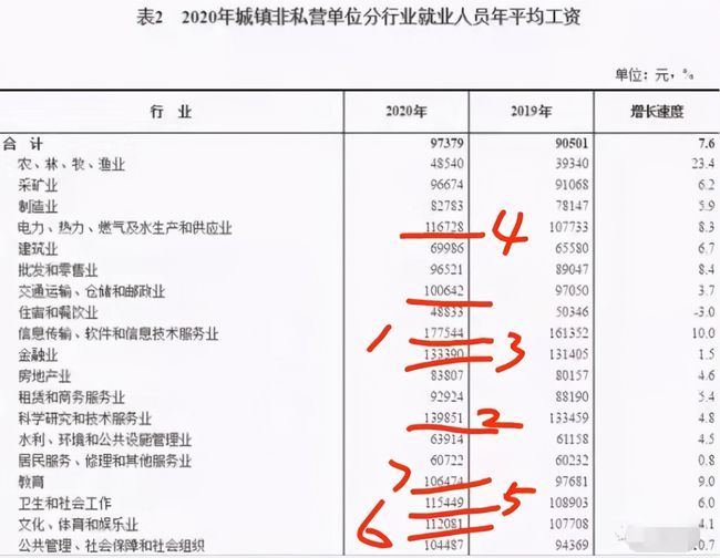 二三公司工資最新動態(tài)，員工日常趣事與薪酬揭秘