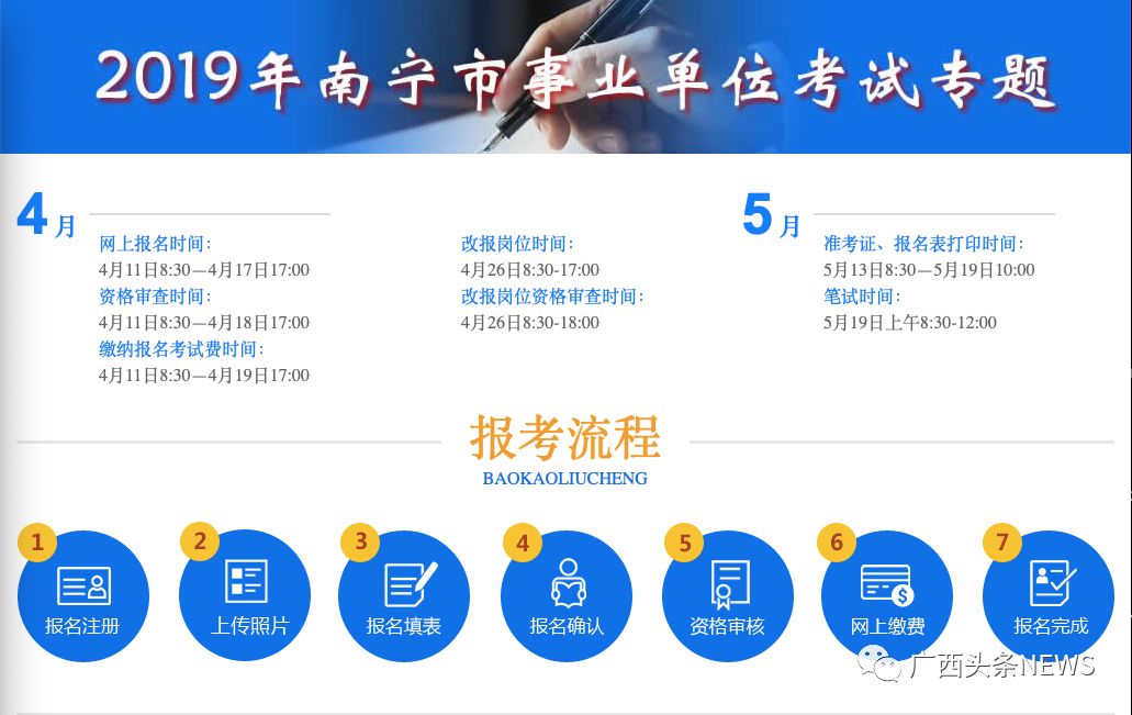 南寧市事業(yè)單位最新招聘信息揭秘，啟程探索自然美景的治愈之旅