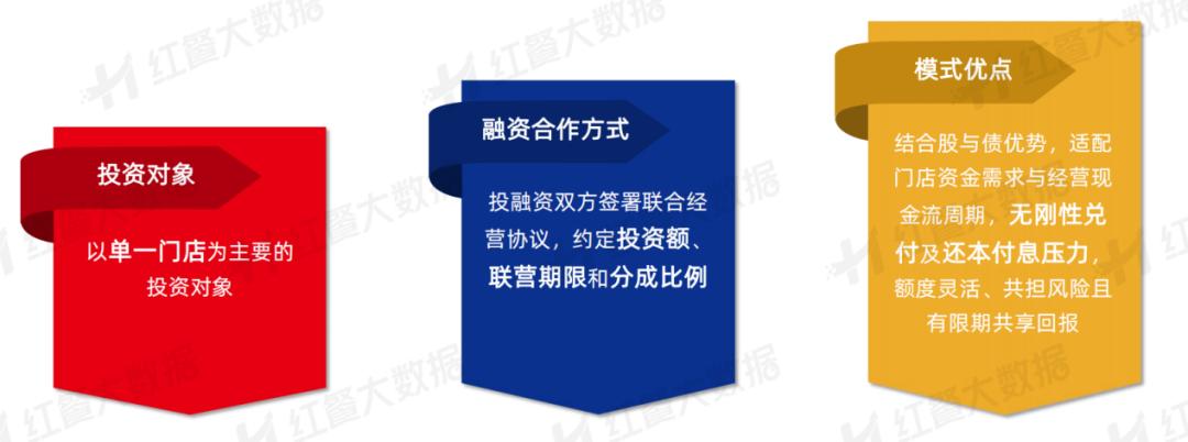 最新投資模式詳解，一步步引導(dǎo)你完成投資任務(wù)