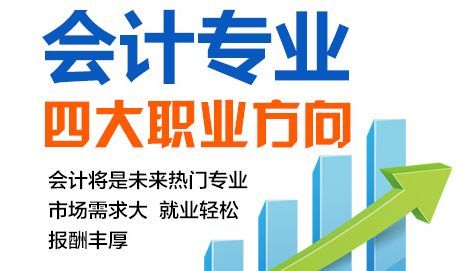 會計最新咨詢,會計最新咨詢的溫馨日常