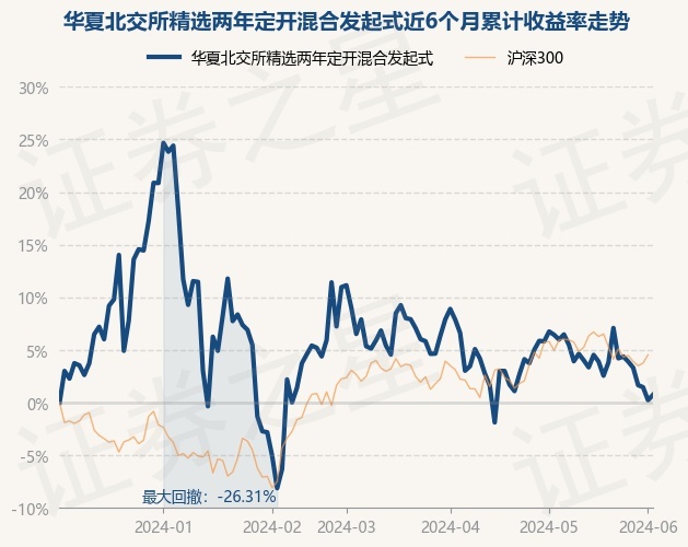 870005最新凈值,關(guān)于870005最新凈值的觀點(diǎn)論述