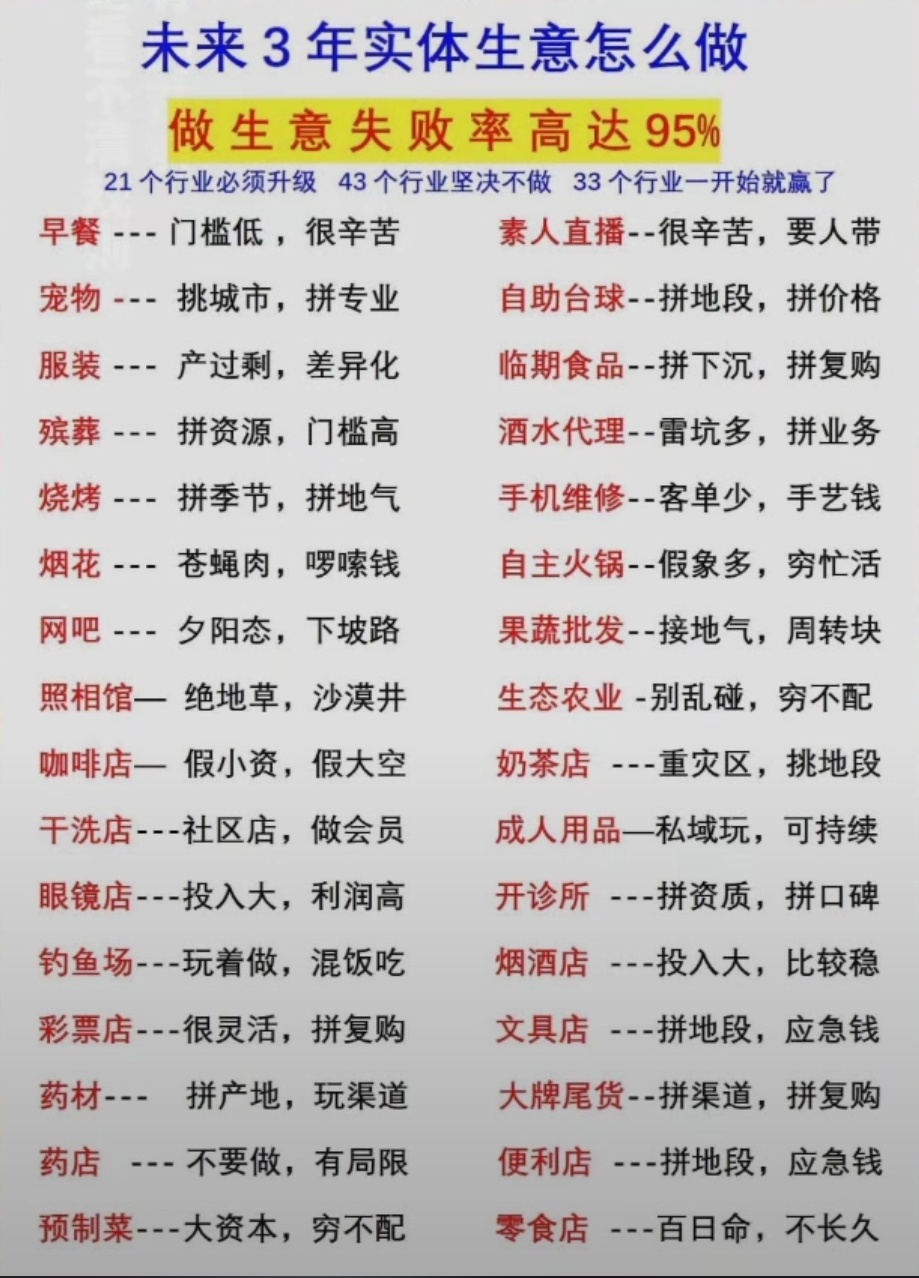 最新熱門生意,最新熱門生意，小巷中的隱藏寶藏