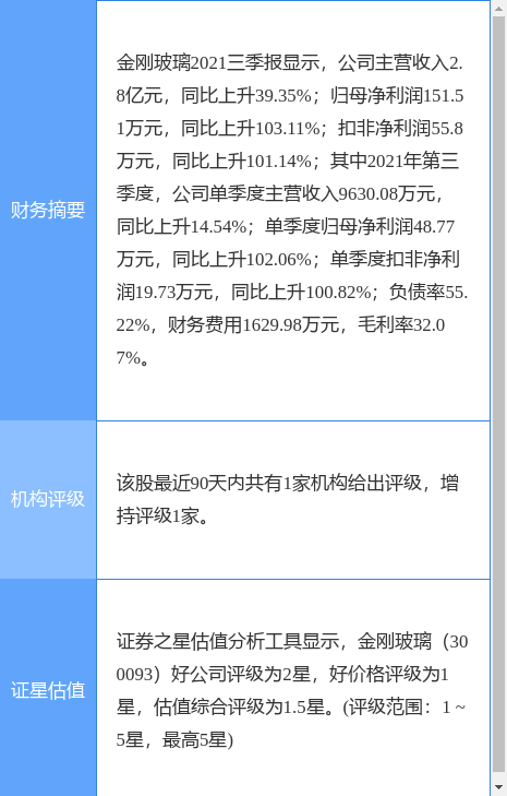 金剛玻璃最新分析，科技重塑視界，體驗(yàn)前沿玻璃藝術(shù)
