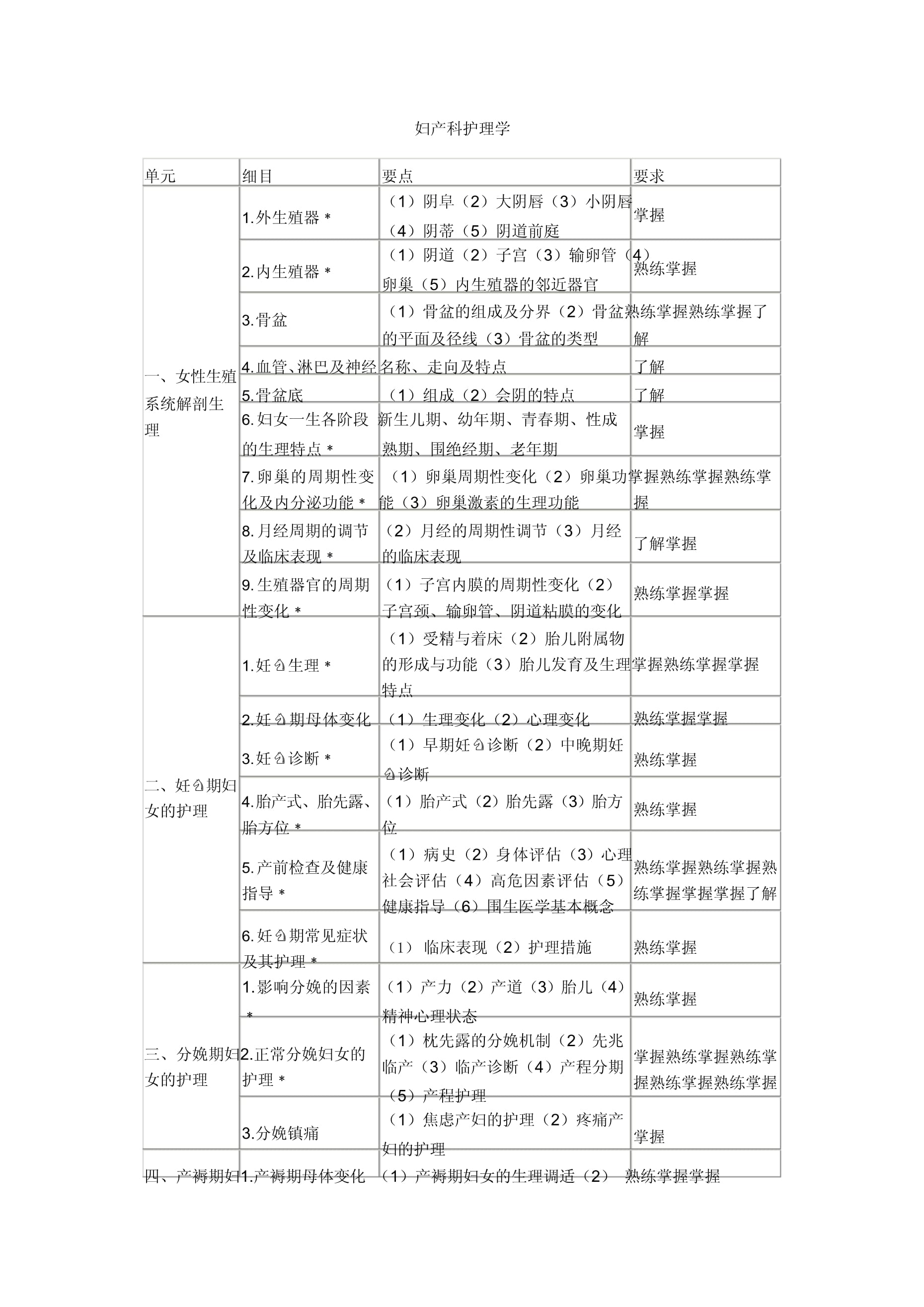 產(chǎn)科最新護(hù)理項(xiàng)目，與自然美景相遇，探尋內(nèi)心平和寧靜的旅程