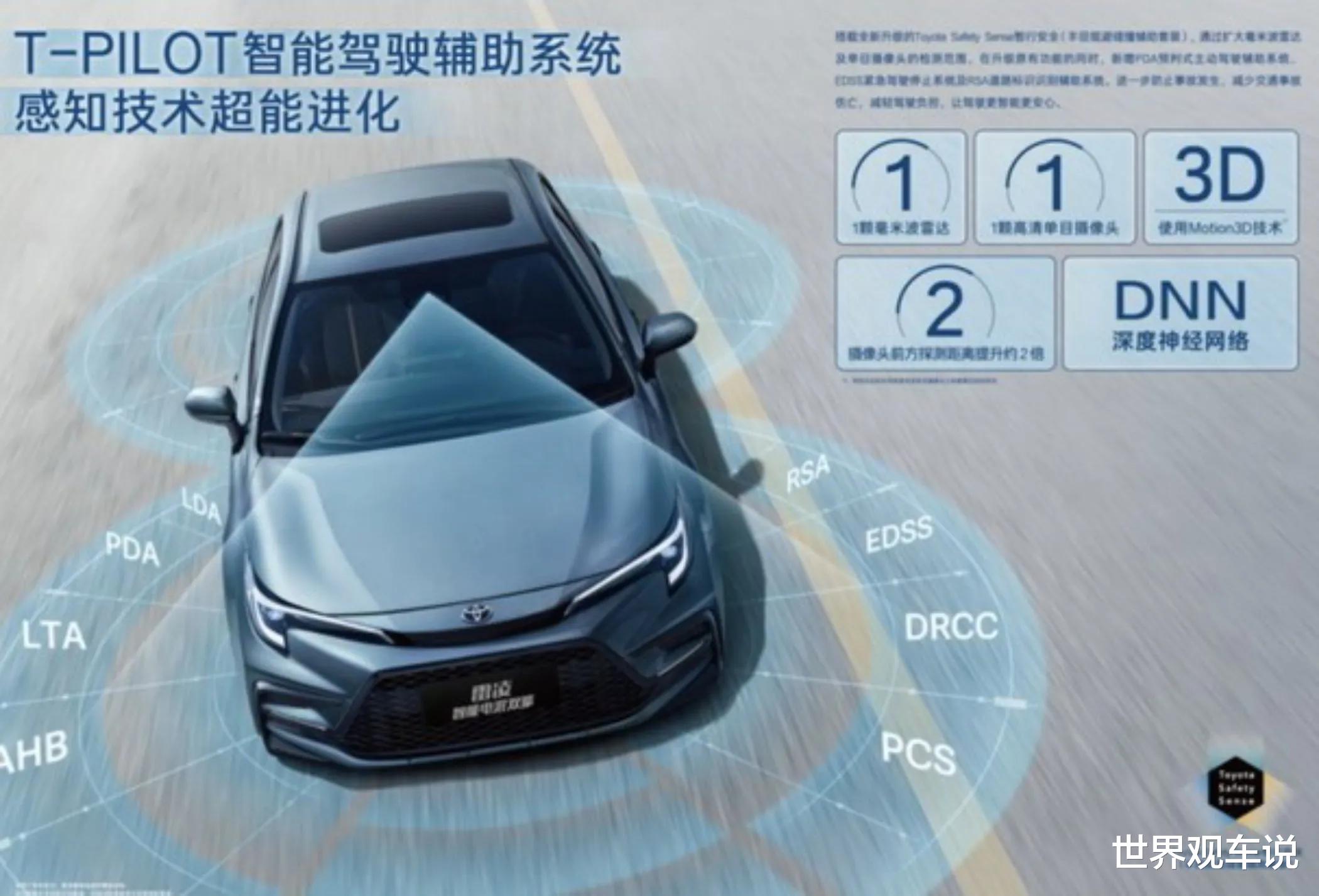 轎車最新技術(shù)，智能出行體驗引領(lǐng)未來變革