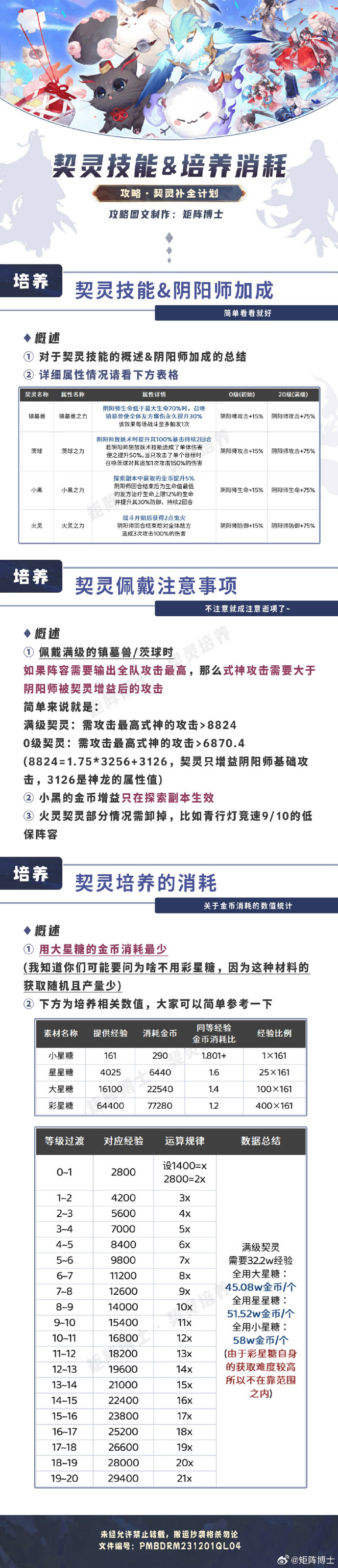 躍動(dòng)知識(shí)海洋，最新詞條成就自信與成就感的源泉