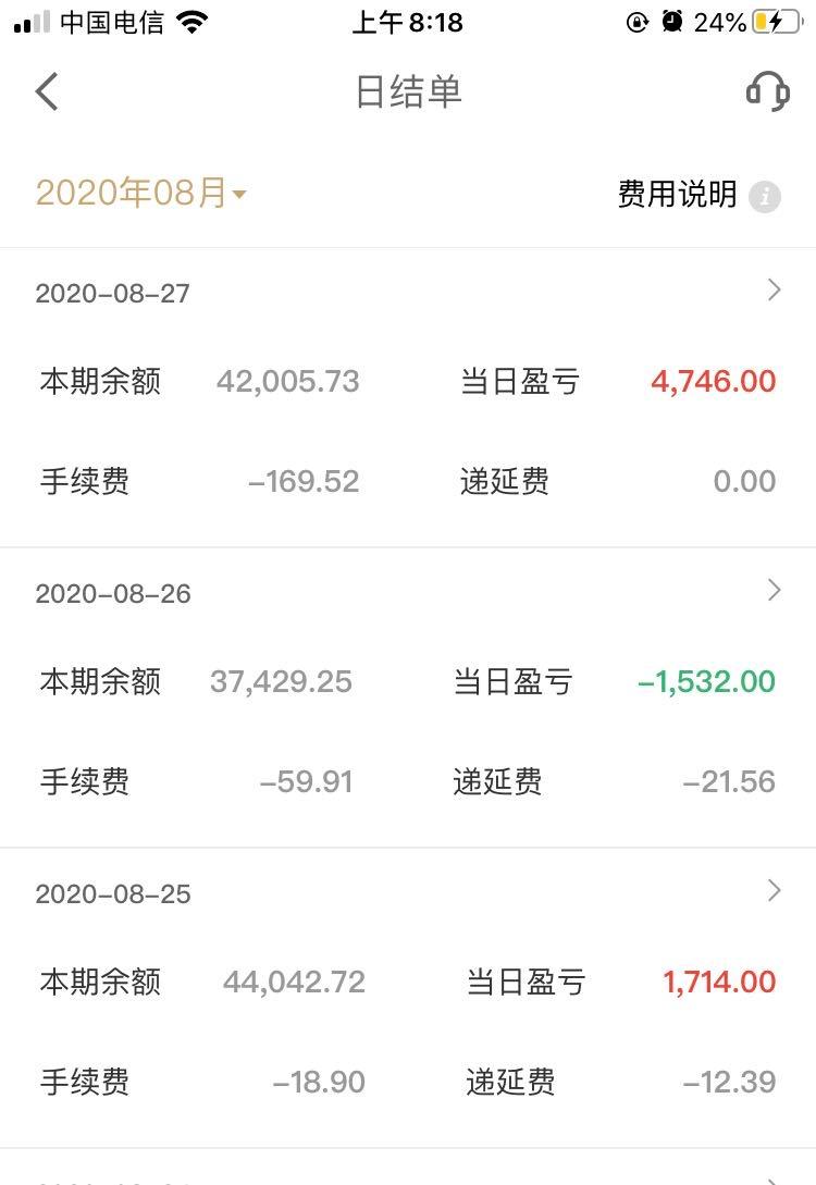 科技重塑未來，白銀持倉引領(lǐng)新生活潮流風(fēng)向標(biāo)
