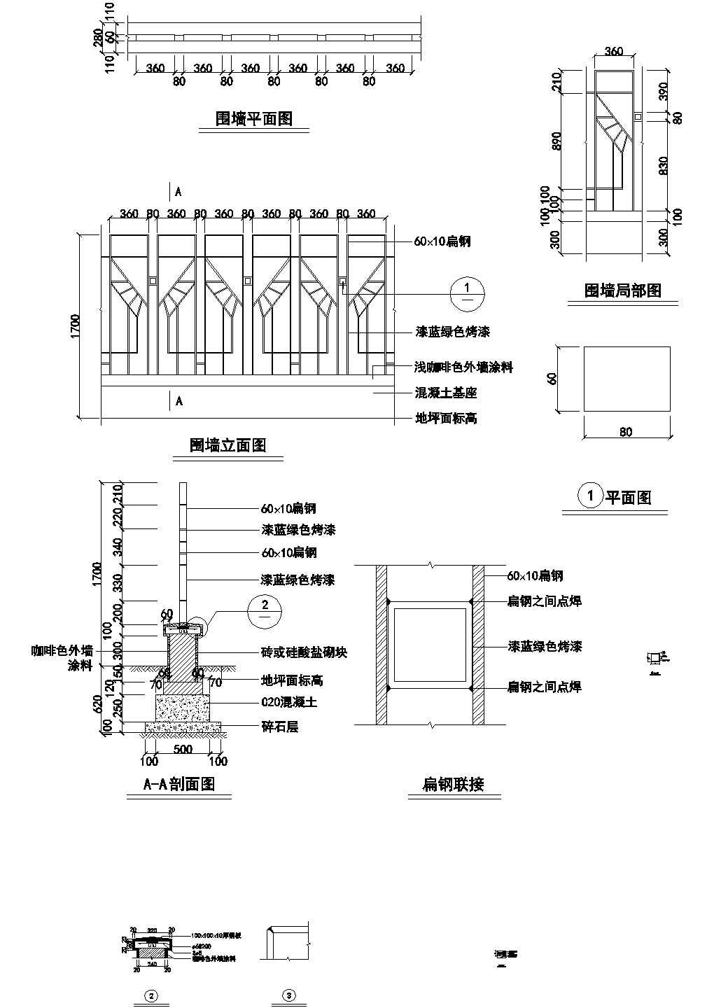 最新欄桿圖集，科技驅(qū)動(dòng)的藝術(shù)革新，生活因之重塑
