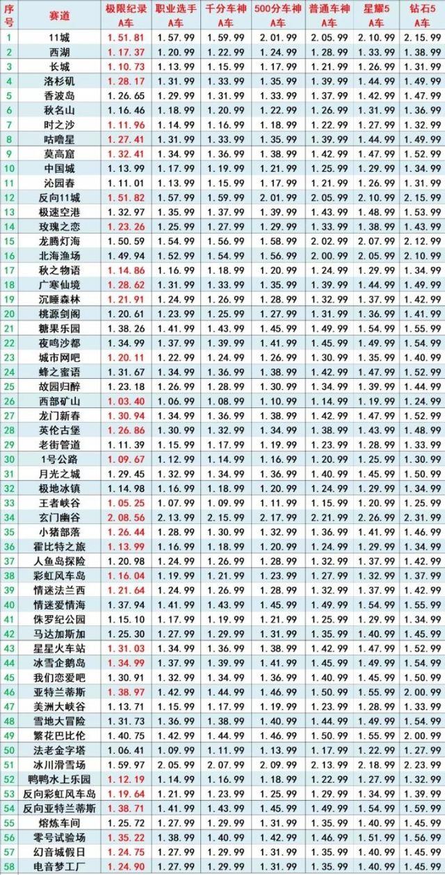 QQ最新數(shù)據(jù)報告，用戶活躍度、功能創(chuàng)新與應(yīng)用拓展深度分析