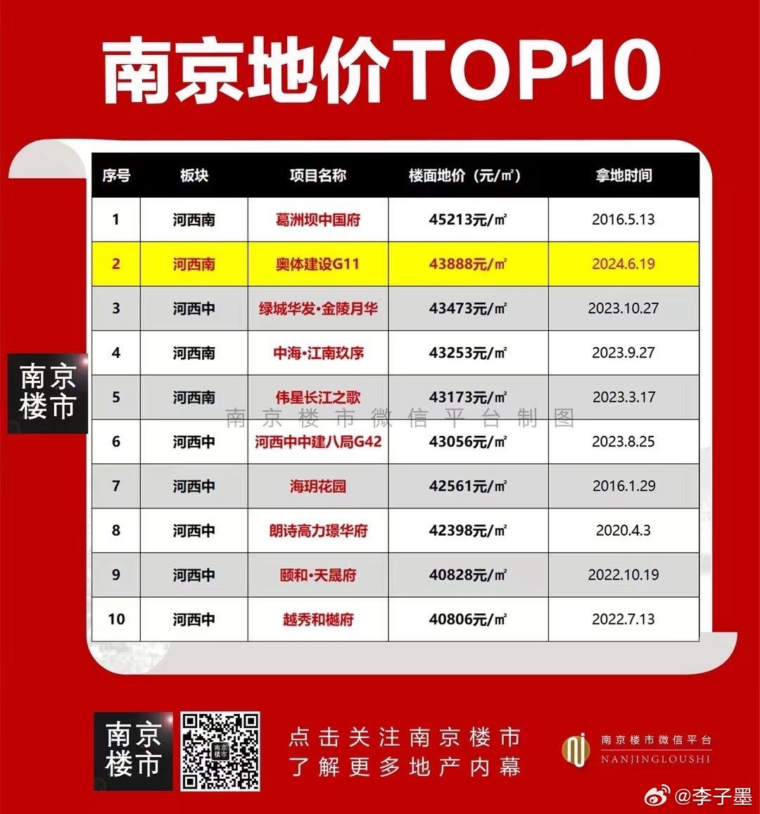 雄安新區(qū)隔墻板 第11頁(yè)