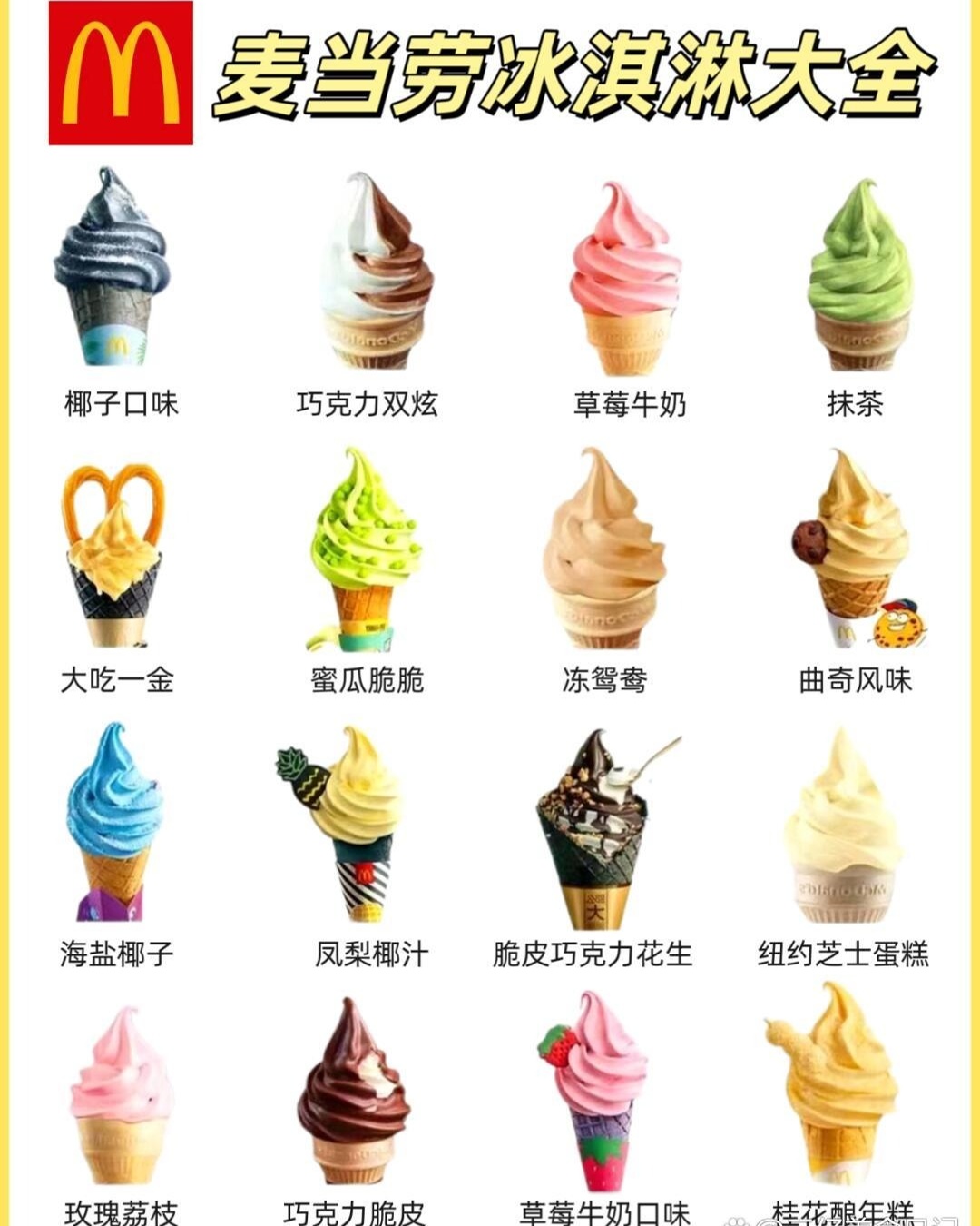 麥當(dāng)勞最新科技冰淇淋，引領(lǐng)未來甜品潮流