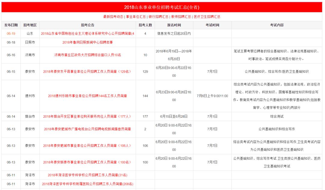 陽(yáng)谷最新招工熱潮啟動(dòng)，科技新品引領(lǐng)未來(lái)生活新潮流