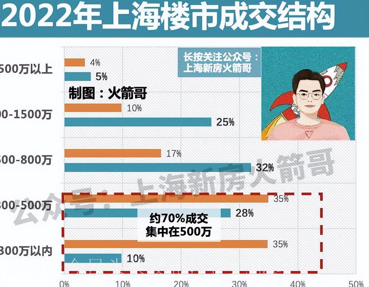 南和最新房價(jià),南和最新房價(jià)，小巷深處的驚喜發(fā)現(xiàn)