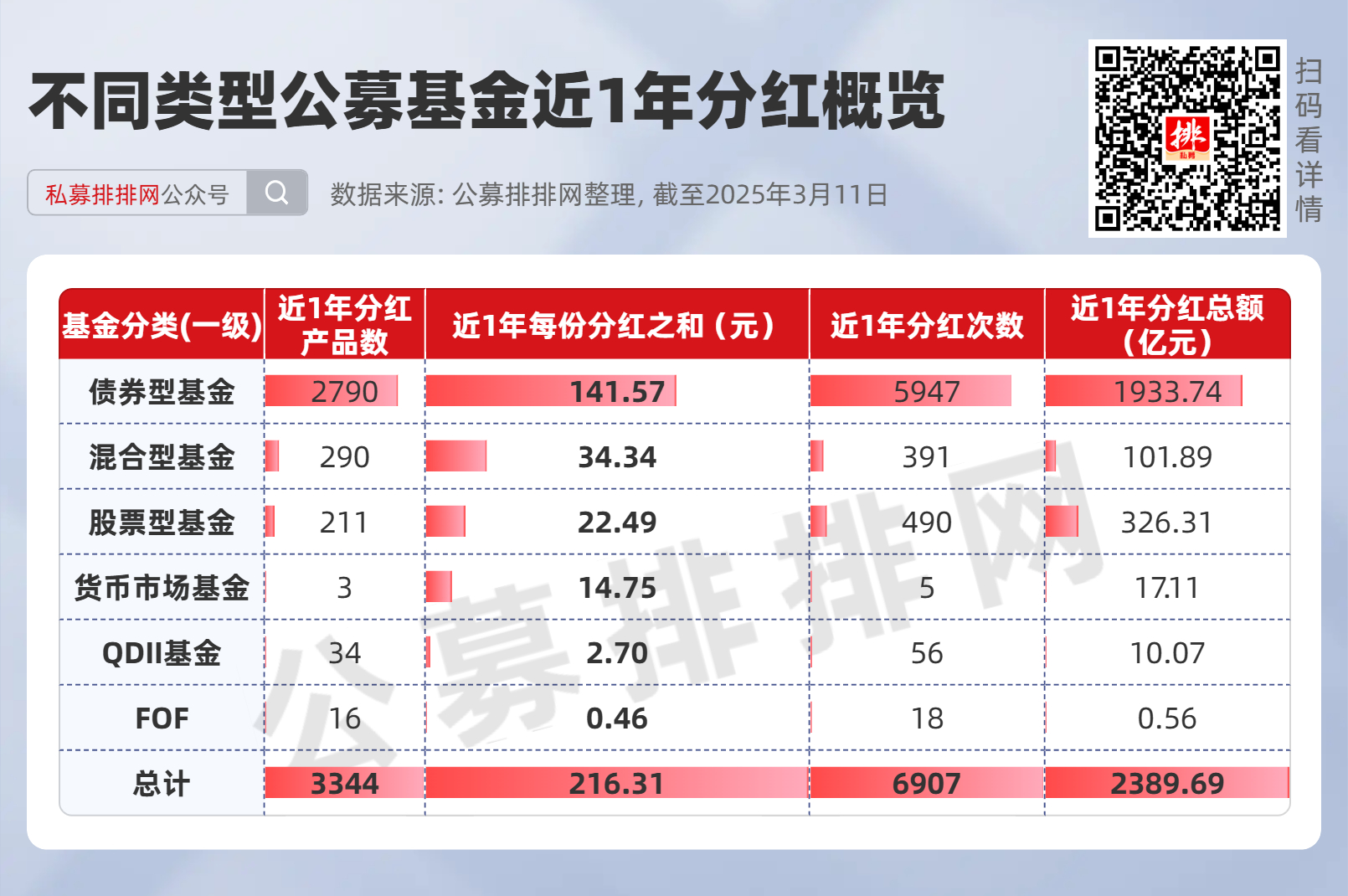 最新基金分紅,最新基金分紅，科技引領未來，智能理財重塑生活