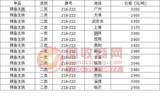 探尋小巷隱秘寶藏，最新鐵銷價(jià)格與獨(dú)特鐵藝魅力一覽