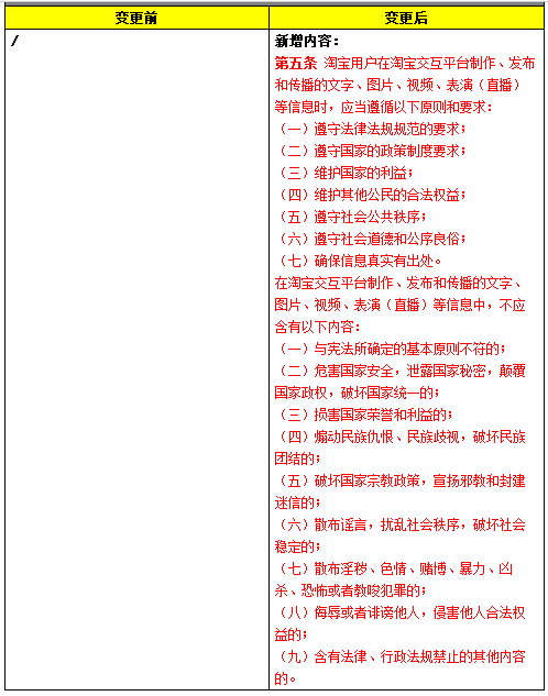 淘寶新規(guī)下的獨(dú)特小店故事，探索隱藏寶藏的時(shí)尚風(fēng)尚