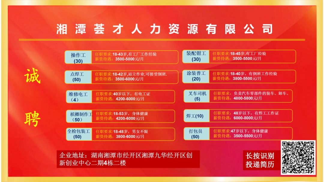 湘潭最新招工詳解，招工步驟指南與機(jī)會(huì)分享