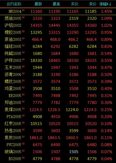倫鋁最新價格，變化中的機(jī)遇，激發(fā)自信與成就感之源