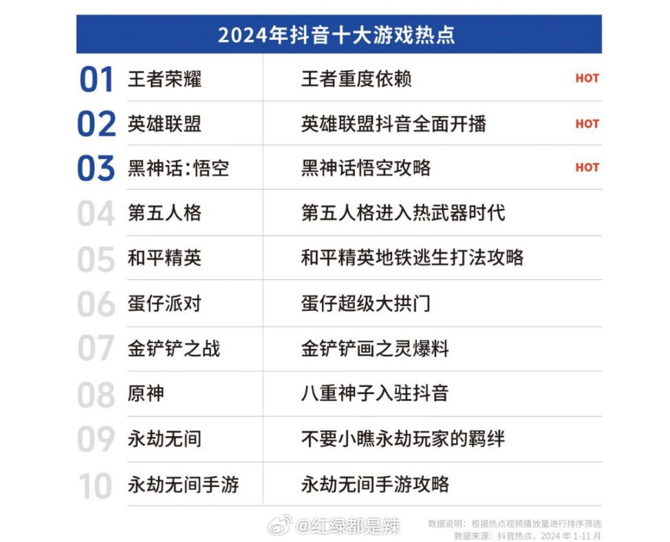 最新熱門手游與家的溫馨故事揭秘