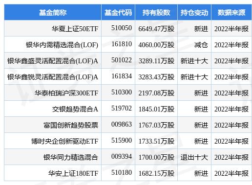 華夏回報最新分紅，小明的喜悅與友情盛宴的分享時刻