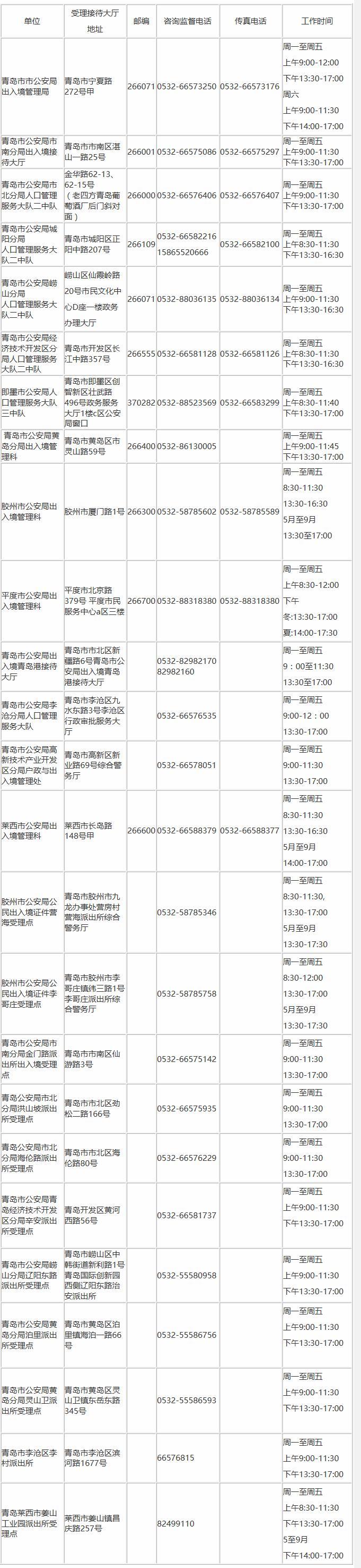 澳門商務(wù)簽最新規(guī)定解讀，開啟商務(wù)之旅，擁抱變化，展現(xiàn)自信光輝