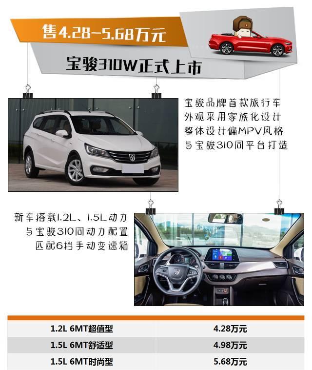 310w最新價(jià)格，點(diǎn)亮智慧之旅，自信之光的啟程